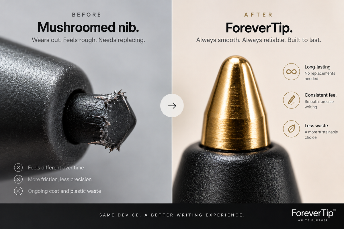 ForeverTip – Titanium Tip for reMarkable, Kindle Scribe & BOOX