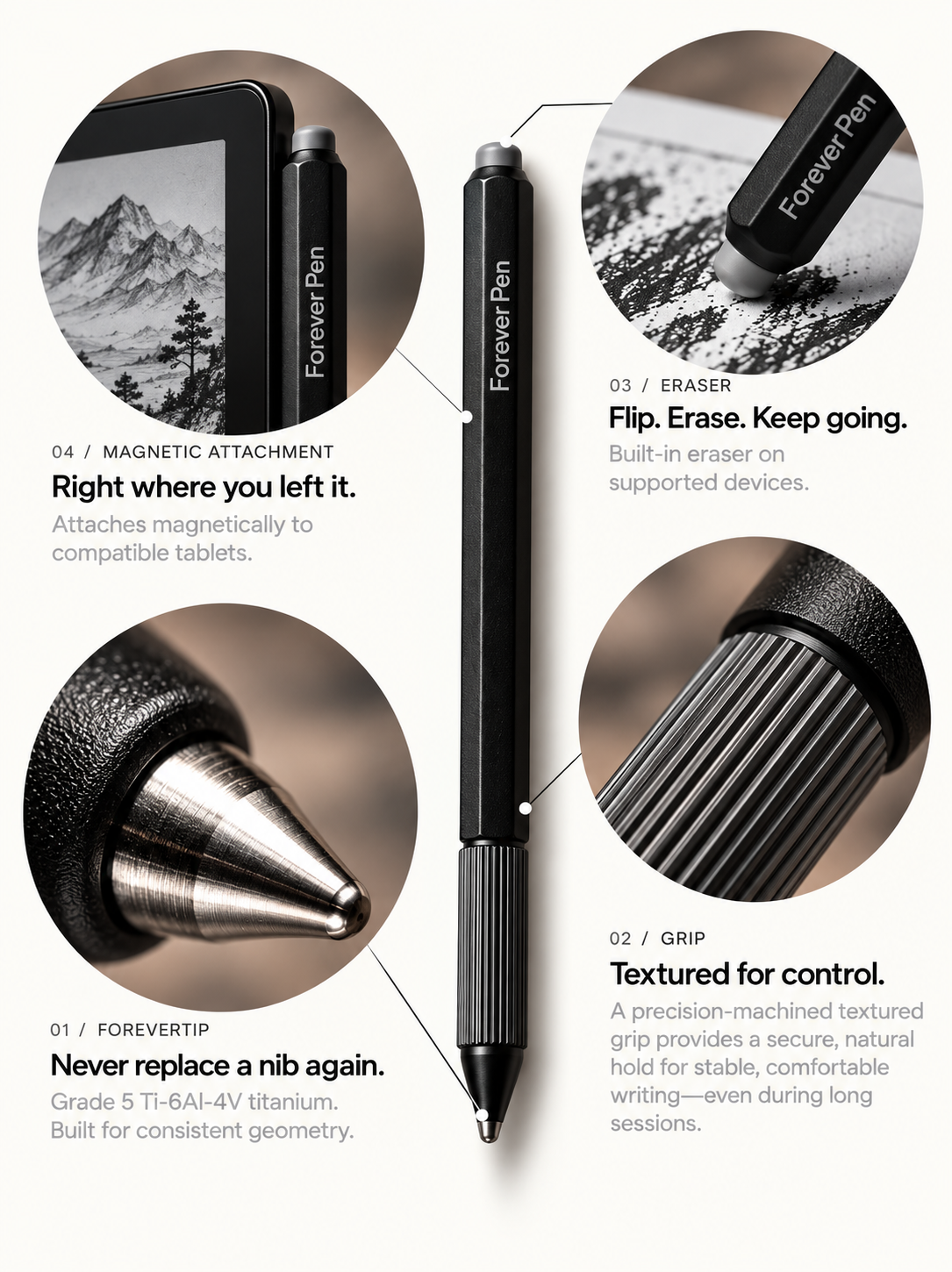 ForeverPen with its multi-sided body, titanium writing tip, and eraser end.