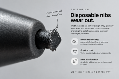 ForeverTip – Titanium Tip for reMarkable, Kindle Scribe & BOOX